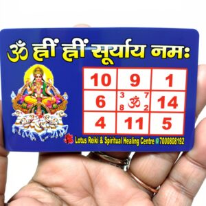 Career Growth Card