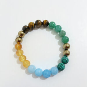 Money Bracelet πΈβ¨!For Money ,Prosperity & Abundance in Life.